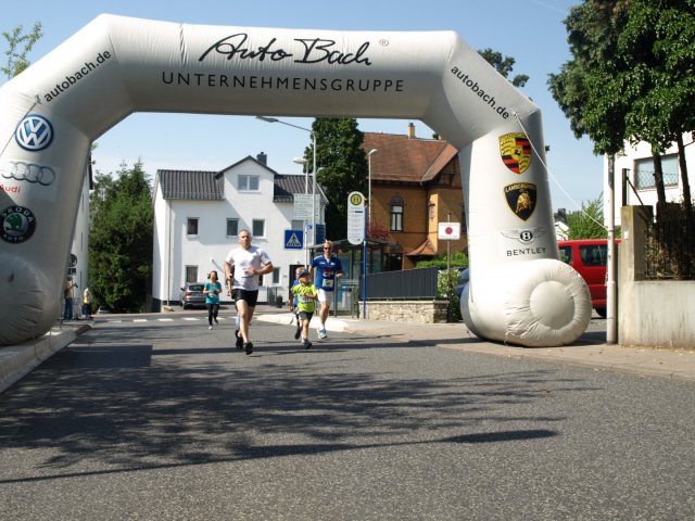 BFL 2018